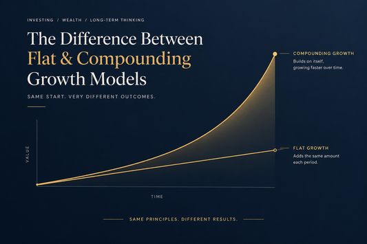 The Difference Between Flat & Compounding Growth Models